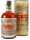 RUM DON PAPA ASTUCCIATO 70 CL